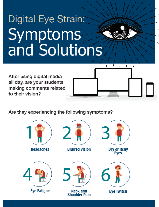 Digital Eye Strain: Symptoms and Solutions